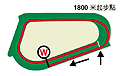 1800